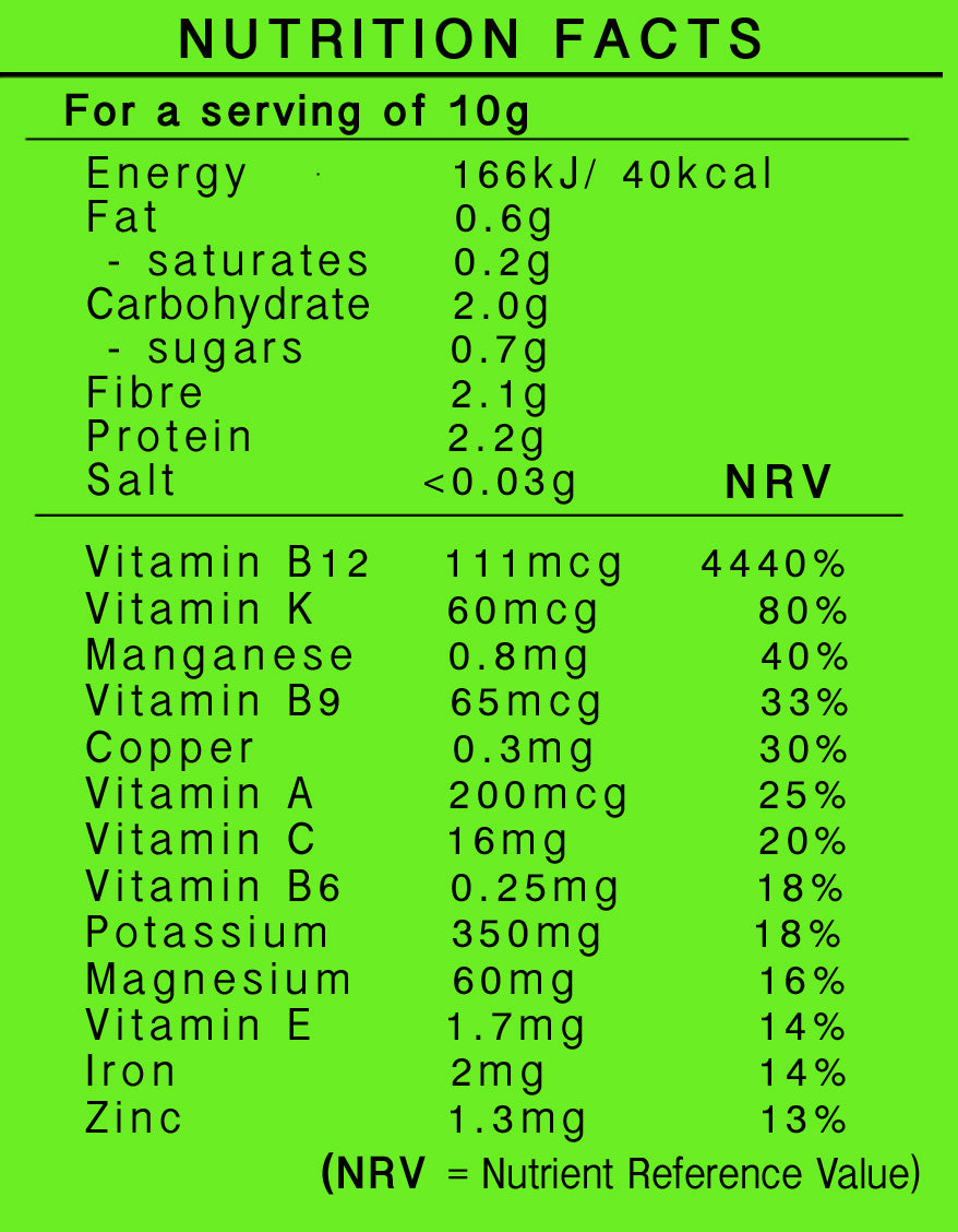 Green Gaia Goodness