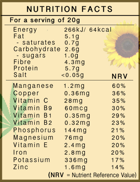Sensational Seeds+